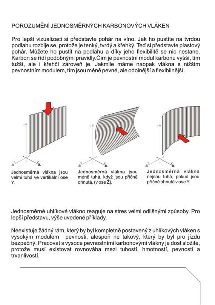 technologie felt